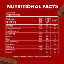 كيت كات اصابع ويفر مغطاه بشوكولاتة الحليب 36.5جم 6قطع