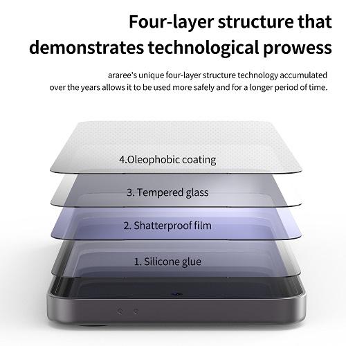 اراري كور واقي شاشة خصوصية لهاتف سامسونج جالاكسي S24 اسود موديل رقم.S24-ICOR-PV