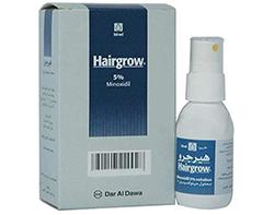 العناية بالشعر