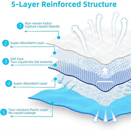 وسادات تدريب الحيوانات الاليفة على التبول وسط